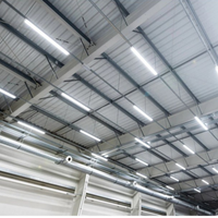 LED Super Akcijas