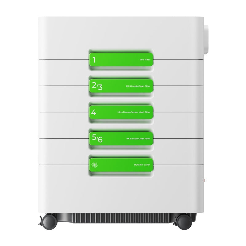 xTool SafetyPro™ AP2 Max dūmu baloniņš