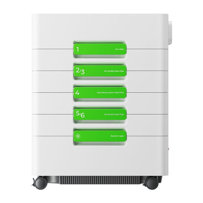 xTool SafetyPro™ AP2 Max dūmu baloniņš