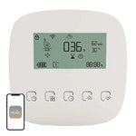 MOES WWP-BY-908 Wi-Fi 2-Channel Irrigation Pump