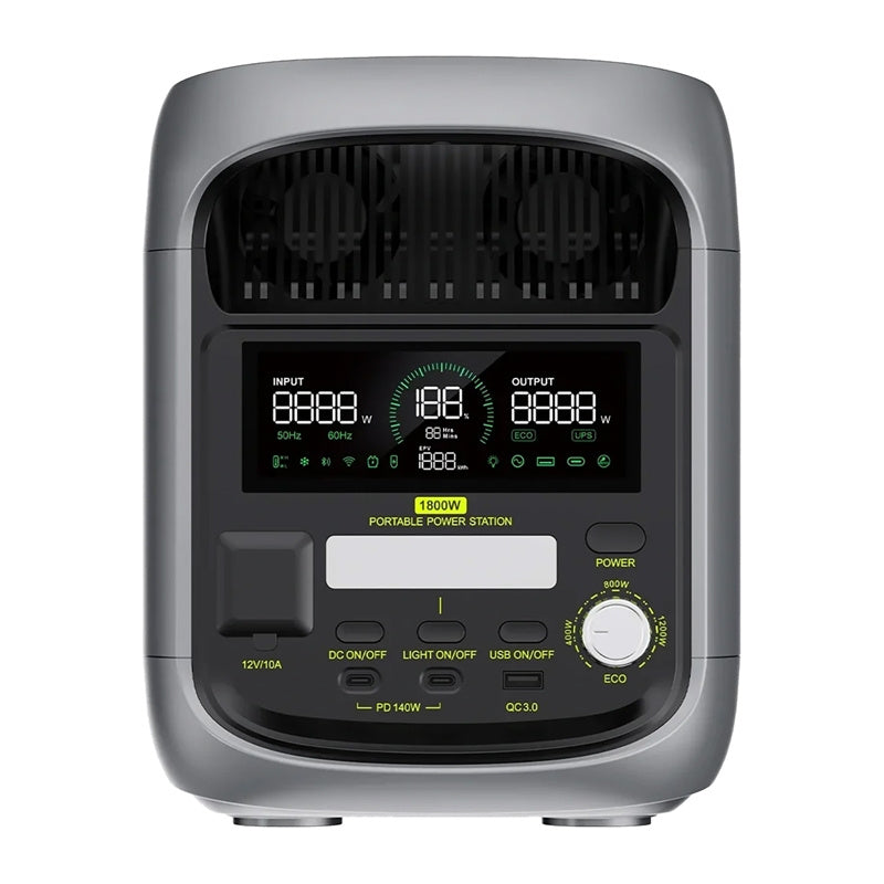FOSSIBOT F1800 1800W uzlādes stacija (pelēka)
