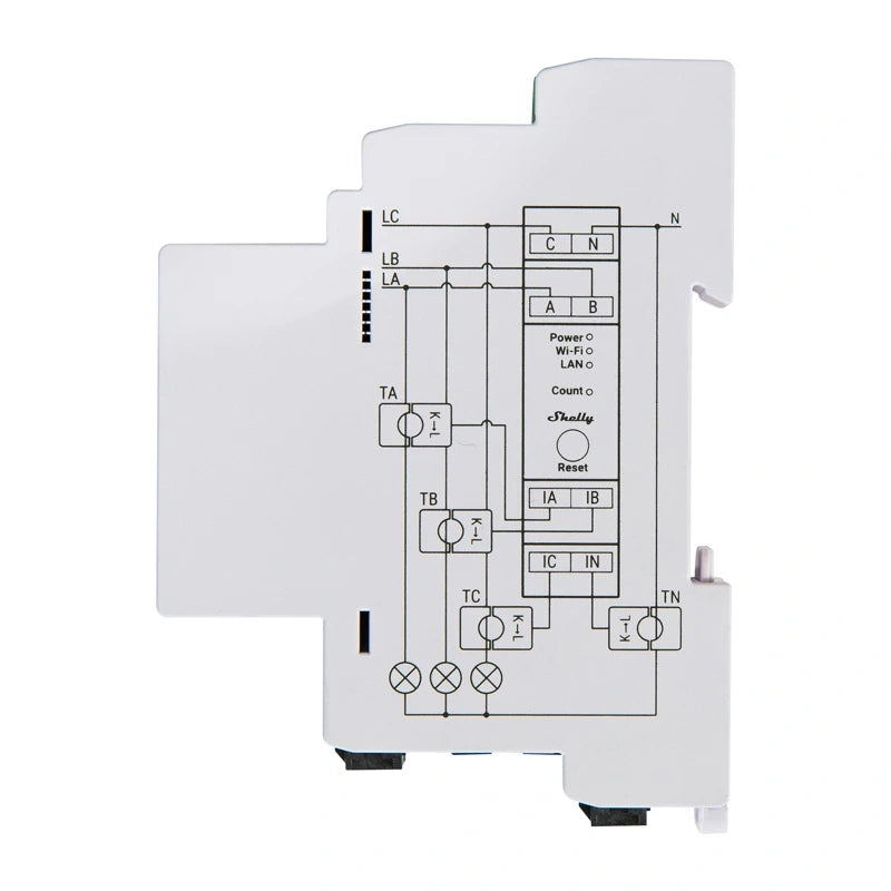 Shelly PRO 3EM 120A 3-way WiFi/Bluetooth/Matter Electricity Meter