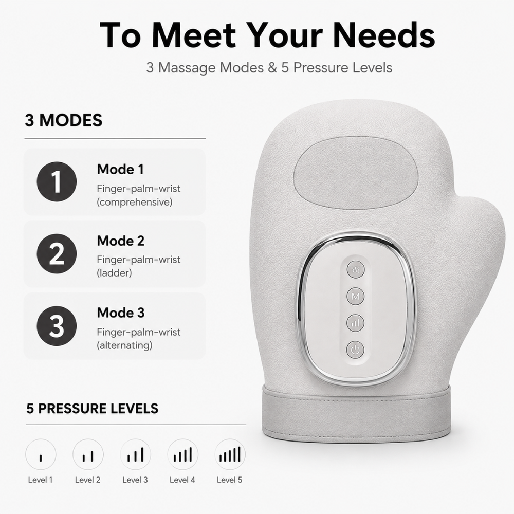 ADM Cordless Smart Hand Massager With Heat, SKU: 7100