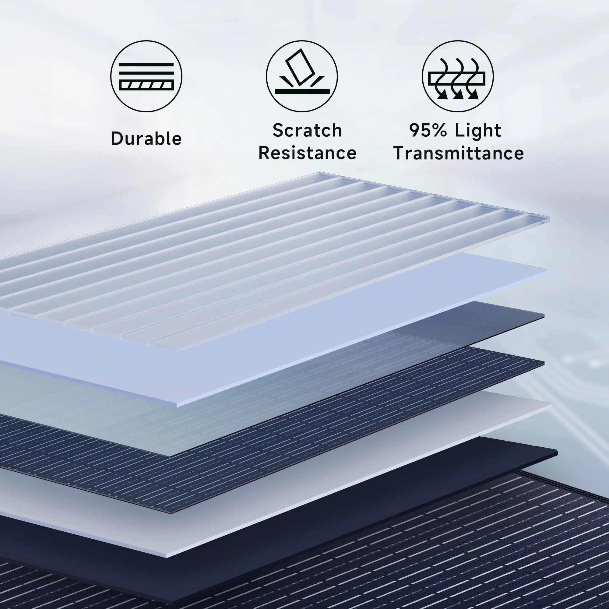 ALLPOWERS SP027 Portable Foldable Solar Panel 100W