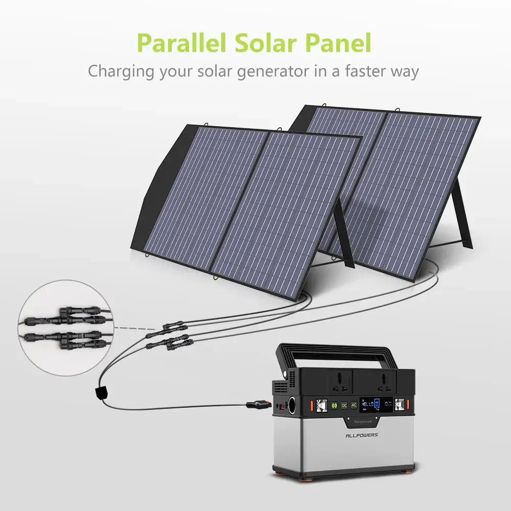 ALLPOWERS SP027 Portable Foldable Solar Panel 100W