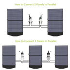 ALLPOWERS SP027 Portable Foldable Solar Panel 100W