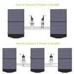 ALLPOWERS SP027 Portable Foldable Solar Panel 100W