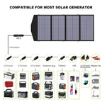 ALLPOWERS SP029 Portable Solar Panel 140W