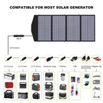 ALLPOWERS SP029 Portable Solar Panel 140W