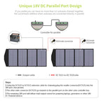 ALLPOWERS SP029 Portable Solar Panel 140W