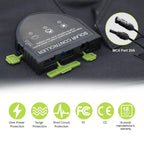 ALLPOWERS SP029 Portable Solar Panel 140W