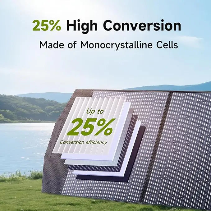 ALLPOWERS SP033 Portable Solar Panel 200W