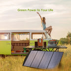 ALLPOWERS SP033 Portable Solar Panel 200W