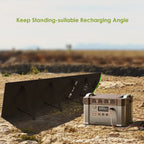 ALLPOWERS SP033 Portable Solar Panel 200W