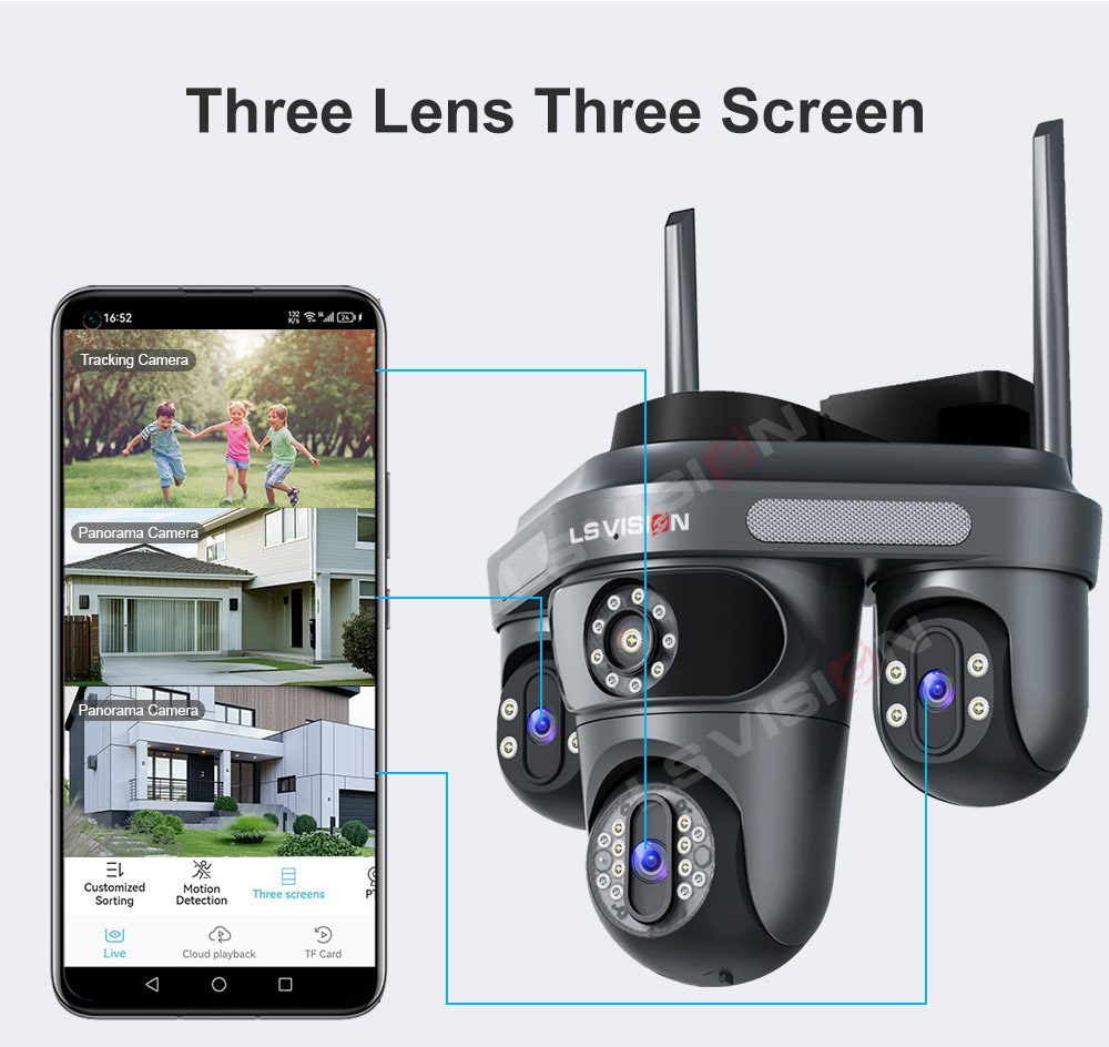 LS-WL310 3 Lens High-Quality 360 Degree Outdoor Wired CCTV Camera