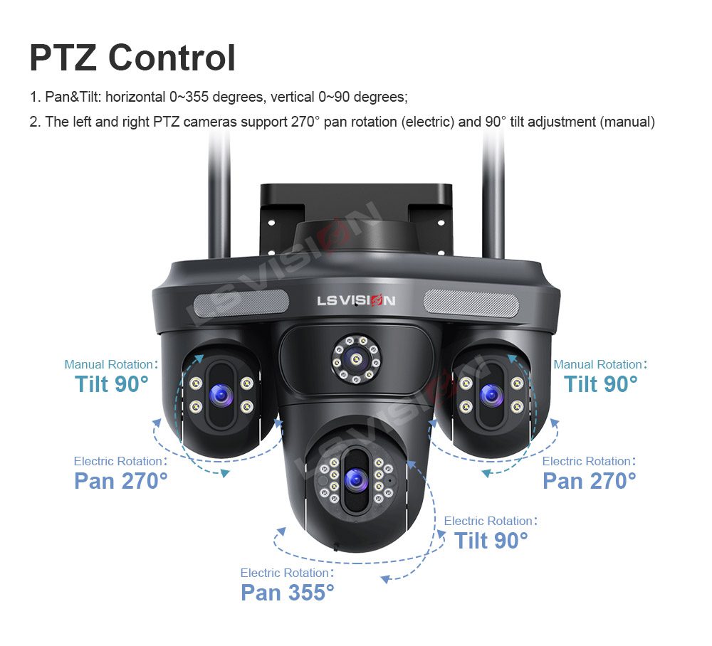 LS-WL310 3 Lens High-Quality 360 Degree Outdoor Wired CCTV Camera