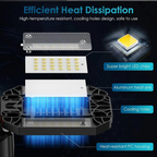 High-Power Foldable LED Lamp for Garage, Warehouse & Workshop, SKU: 166