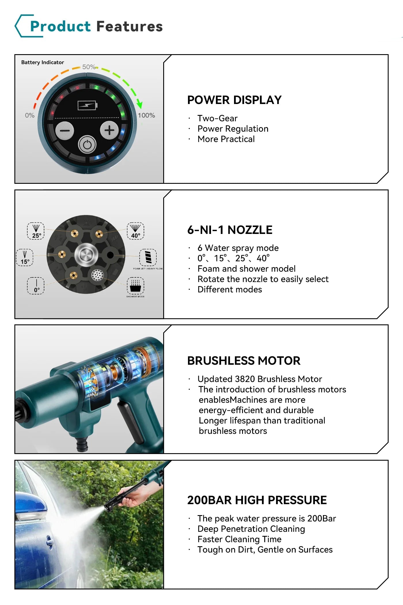 Augstspiediena ūdens smidzināšanas pistole 3500W 6IN1 auto tīrīšanas mazgātājs dārza instruments Makita akumulatoram