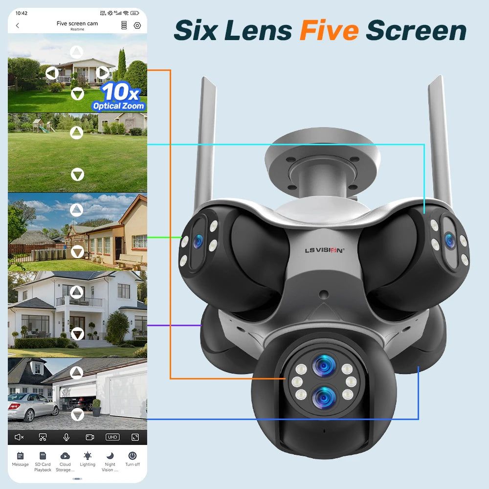 LS VISION 30MP Five Screens Panoramic Security Camera Outdoor 5 PTZ 6 Lens 10X Optical Zoom Auto Tracking Waterproof CCTV Camera