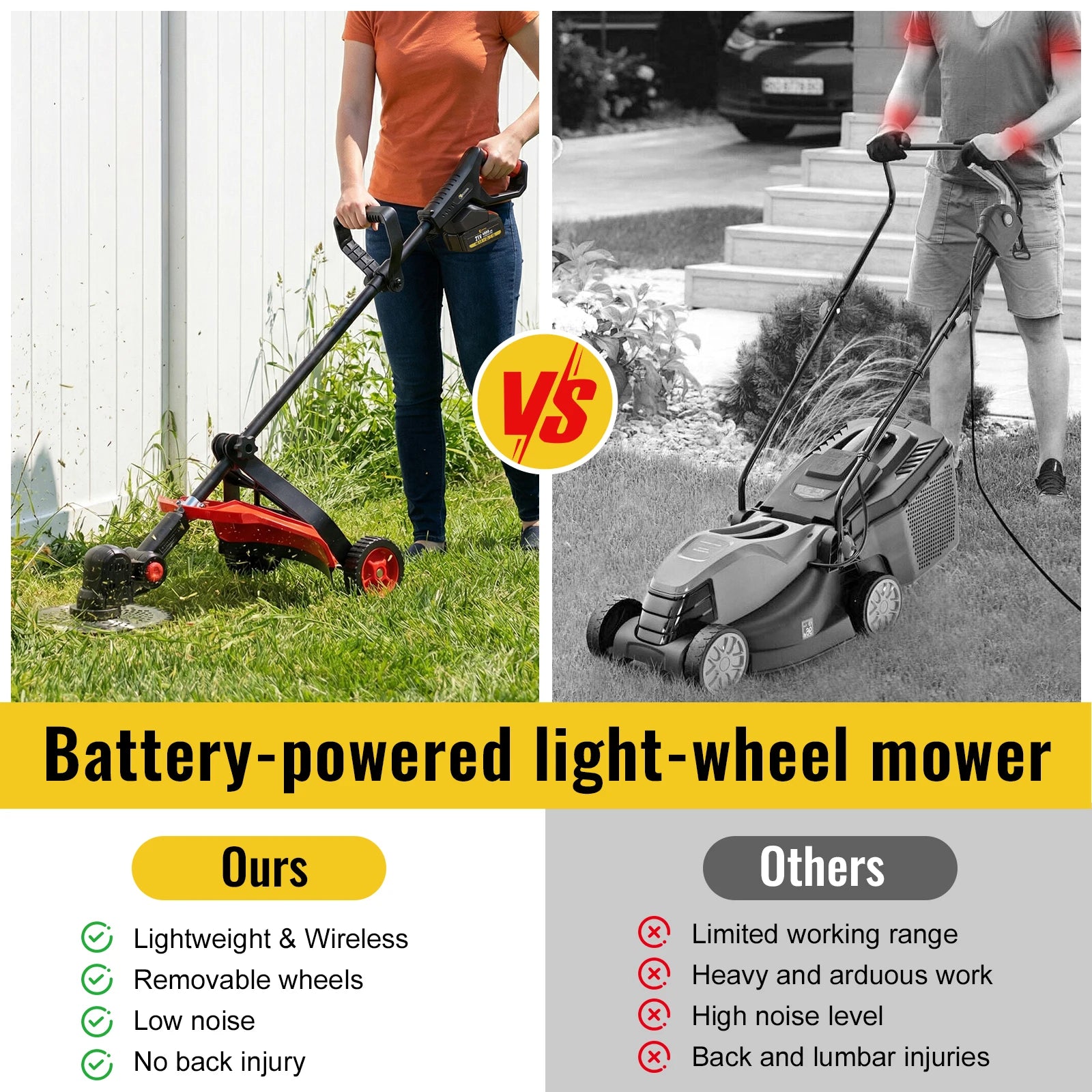 CONENTOOL 21V Brushless Grass Trimmer 10 Inch Cordless Electric Lawn Mower with 2 Batteries Support Wheel Folding Handle