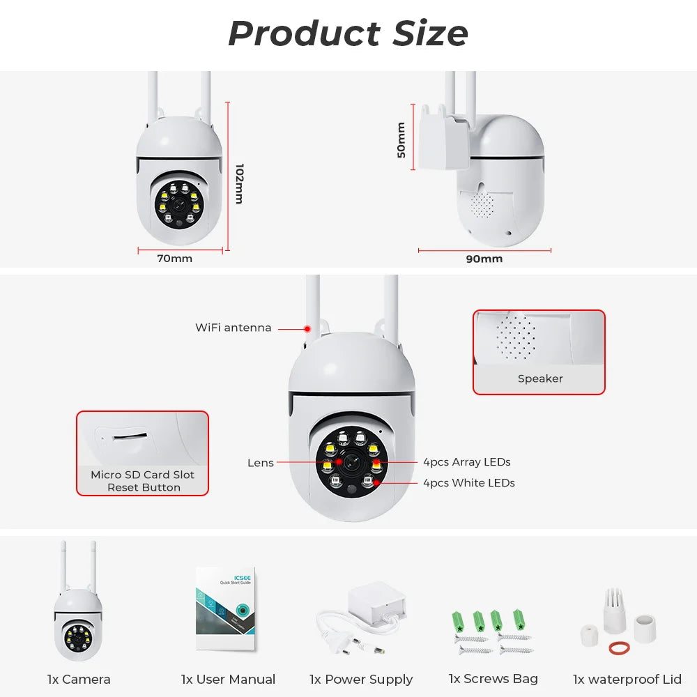 BESDER 2MP 5V PTZ IP Camera Wifi Indoor Night Vision Wireless Security CCTV Camera P2P RTSP 4X Digital Zoom Security Protection