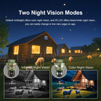 LS VISION 4K Dual Screen 4G Solar Trail Camera Outdoor WiFi PTZ PIR Detection 2-Way Talk Waterproof Wildlife Camera V380 Pro App