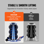 VEVOR Air Jack, 3 Ton/3000 kg Triple Bag Air Jack, Airbag Jack with Six Steel Pipes, Lift up to 44.9cm, 3-5 s Fast Lifting Pneumatic Jack, with Adjustable Long Handles for Cars, Garages, Repair (Blue)