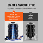 VEVOR Air Jack, 5 Ton/11000 lbs Triple Bag Air Jack, Airbag Jack with Six Steel Pipes, Lift up to 18.5 inch/470 mm, 3-5 s Fast Lifting Pneumatic Jack, with Adjustable Handle for Car, Garage, Repair