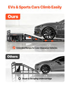 VEVOR Air Portable Car Lifts 2PCS, 5 Ton Capacity, 320 mm Max Height, Pneumatic Ramp Jacks with Airbags, Wheel Chocks, Extension Ramps, Heightened Columns, Heavy-Duty for Sedans, SUVs, Pickup Trucks
