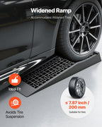 VEVOR Car Ramps, 4 PCS 9072 kg GVW Capacity, 65 mm Lift Height, Portable Low Profile Car Service Ramps for Home Garage Maintenance & Oil Changes, Heavy Duty for Low Chassis Vehicle & Support Jack