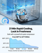 VEVOR Car Refrigerator, DC 12/24V AC100-240V Compressor Electric Cooler, -20°C to 20°C Truck Refrigerator with APP Control, Wheels & Dual Zone, 35L Cars Cooler for RVs, Boats, Camping, Fishing