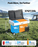 VEVOR Car Refrigerator, DC 12/24V AC100-240V Compressor Electric Cooler, -20°C to 20°C Truck Refrigerator with APP Control, Wheels & Dual Zone, 35L Cars Cooler for RVs, Boats, Camping, Fishing