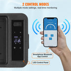 VEVOR Car Refrigerator, 12 Volt Car Armrest Refrigerator Fridge, 8 L Single Zone Portable Freezer, -4℉-68℉ Adjustable Range, 12/24V DC and 100-240V AC Compressor Cooler for Outdoor, Camping