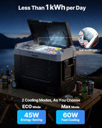 VEVOR Car Refrigerator, DC 12/24V AC100-240V Compressor Electric Cooler,-20°C to 20°C Truck Refrigerator with APP Control, Wheels & Dual Zone, 45L Cars Cooler for RVs, Boats, Camping, Fishing