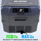 VEVOR Car Refrigerator, 12 Volt Car Refrigerator Fridge, 32 L Dual Zone Portable Freezer, -4℉-68℉ Adjustable Range, 12/24V DC and 100-240V AC Compressor Cooler for Outdoor, Camping, RV