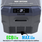 VEVOR Car Refrigerator, 12 Volt Car Refrigerator Fridge, 32 L Dual Zone Portable Freezer, -4℉-68℉ Adjustable Range, 12/24V DC and 100-240V AC Compressor Cooler for Outdoor, Camping, RV
