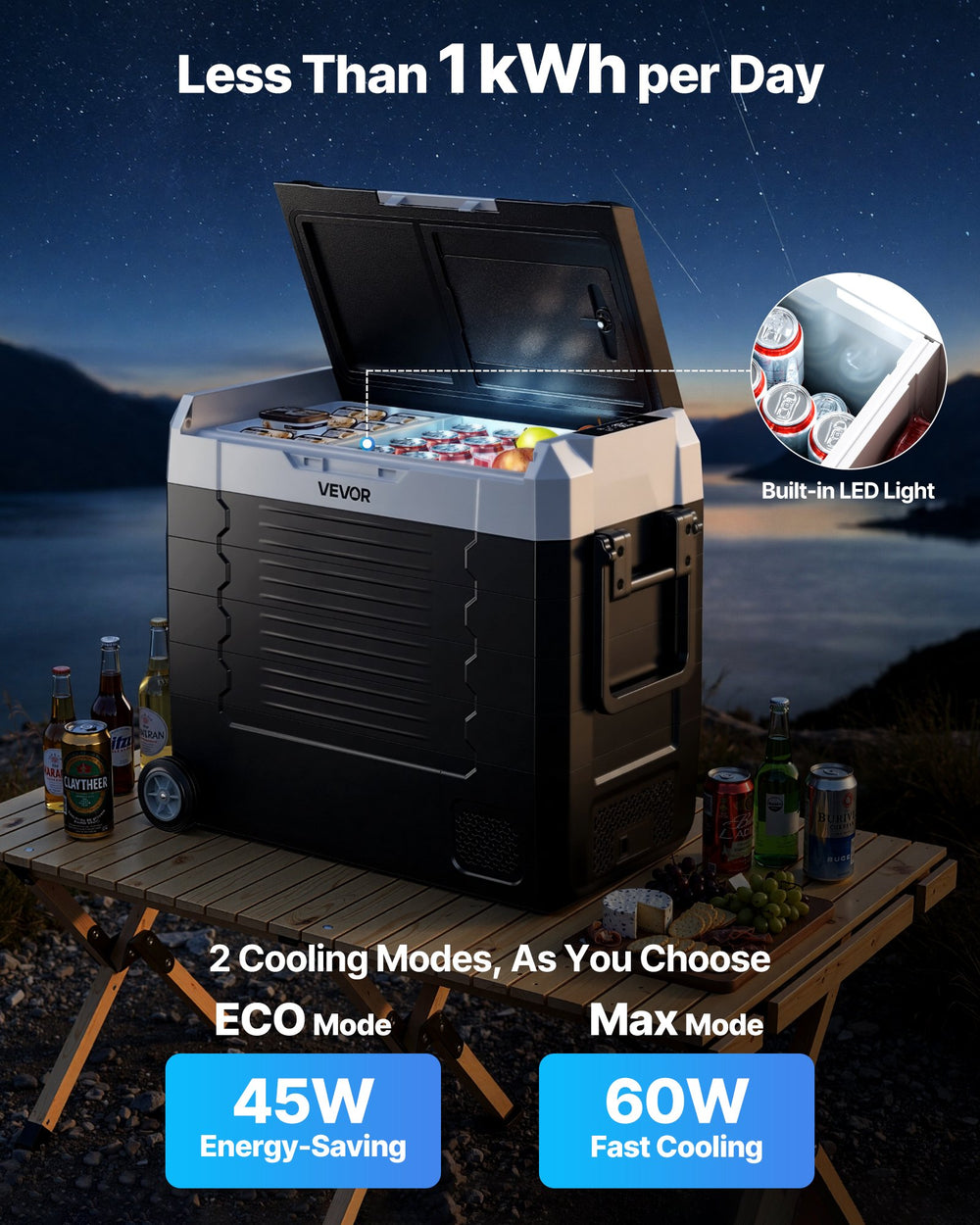 VEVOR Car Refrigerator, DC 12/24V AC100-240V Compressor Electric Cooler, -20°C to 20°C Truck Refrigerator with APP Control, Wheels & Dual Zone, 55L Cars Cooler for RVs, Boats, Camping, Fishing