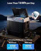 VEVOR Car Refrigerator, DC 12/24V AC100-240V Compressor Electric Cooler, -20°C to 20°C Truck Refrigerator with APP Control, Wheels & Dual Zone, 55L Cars Cooler for RVs, Boats, Camping, Fishing