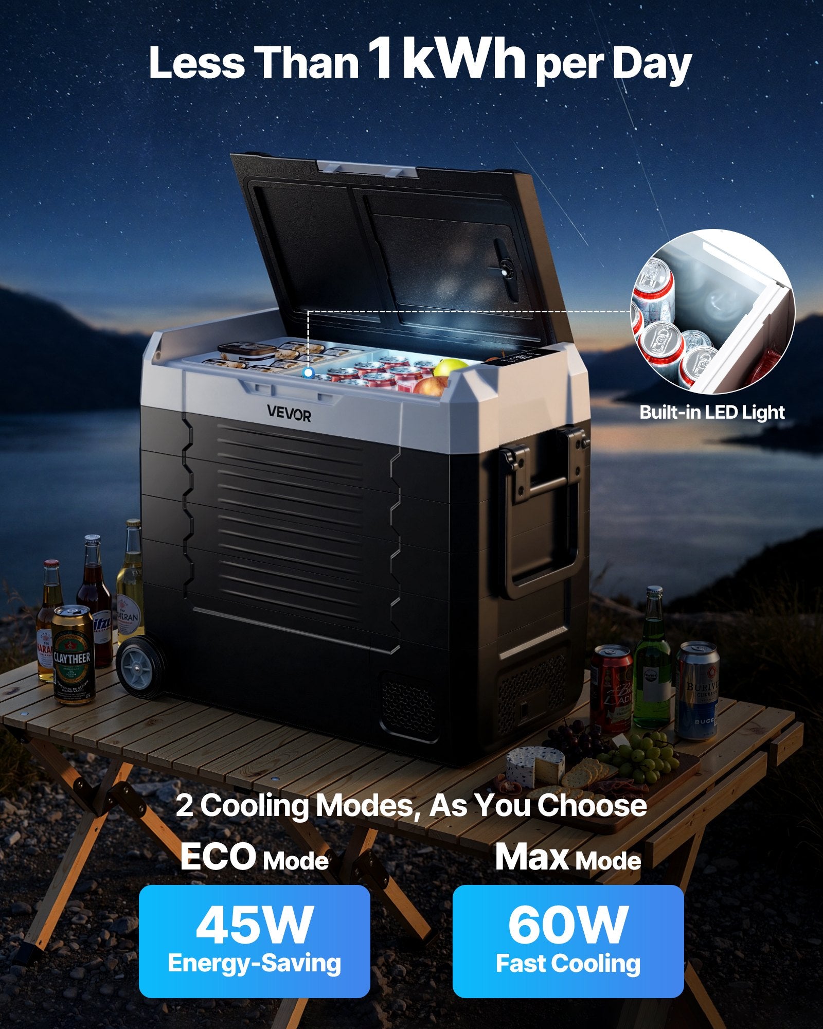 VEVOR Car Refrigerator, DC 12/24V AC100-240V Compressor Electric Cooler, -20°C to 20°C Truck Refrigerator with APP Control, Wheels & Dual Zone, 55L Cars Cooler for RVs, Boats, Camping, Fishing