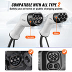 VEVOR Type 2 to Type 2 EV Charging Cable, 16Amp, 3.6kW 5 Meters Single Phase Electric Vehicle Car Charging Cable, IP66 Waterproof w Carry Bag, for IEC62196 EV & Plug-in Hybrid Electric Vehicle, CE&TUV