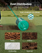 VEVOR Compost Spreader, 24 in Wide Peat Moss Spreader with Push/Tow Handle, 4 Heights Adjustable, Powder-Coated Steel Garden Peat Moss Roller, Heavy Duty Grass Seed Spreaders for Planting Seeding