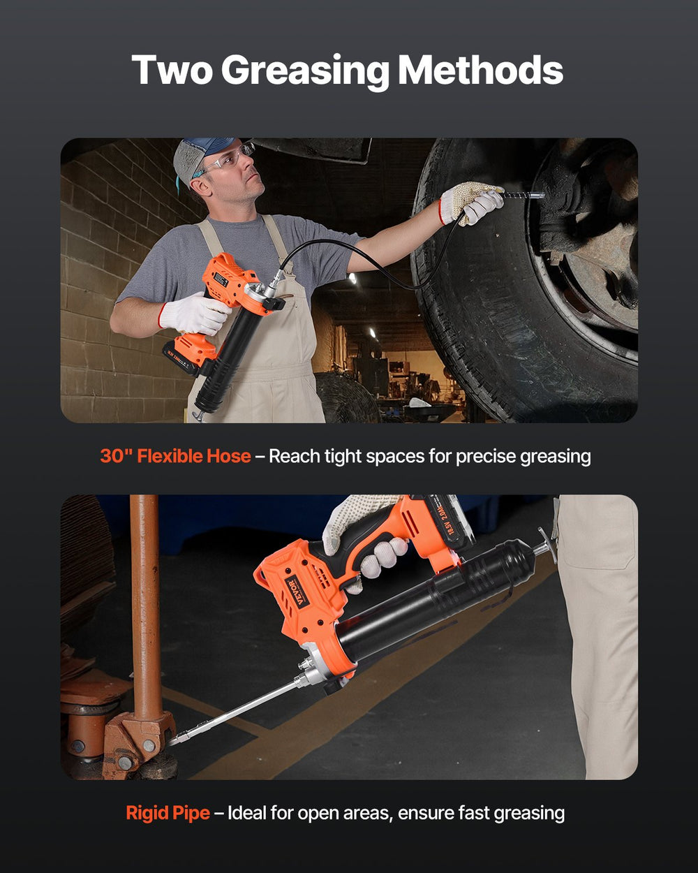 VEVOR Cordless Grease Gun, 8000 PSI Max Pressure, Battery Operated Grease Gun with LED Light & 35.4-inch Long Hose, Compatible with 18V Makita Batteries, For Greasing Vehicles or Machines(Tool Only)