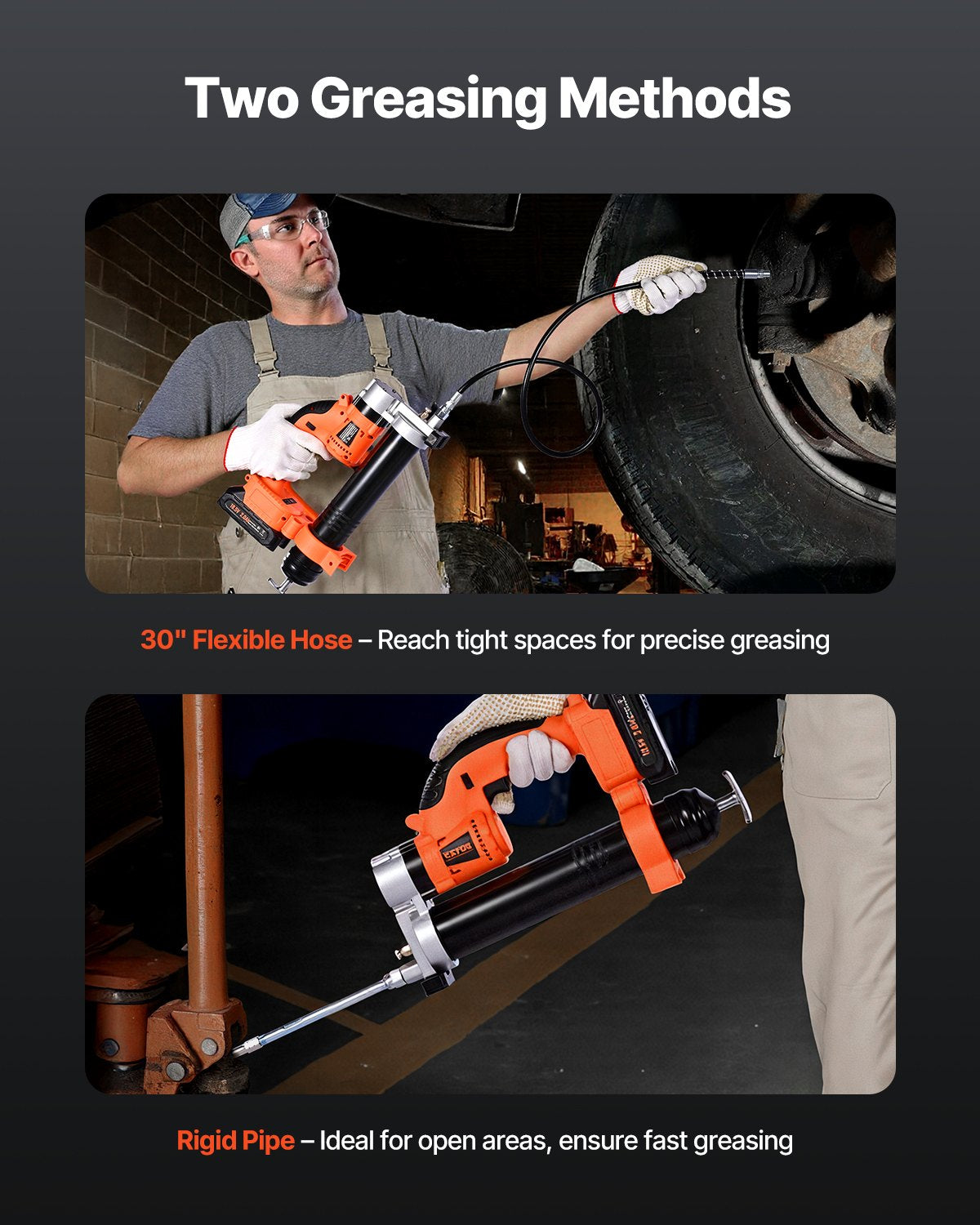 VEVOR Cordless Grease Gun, 8000 PSI Max Pressure, Electric Grease Gun with LED Light & 35.4-inch Long Hose, Compatible with 18V Makita Batteries, Suitable for Greasing Vehicles or Machines(Tool Only)