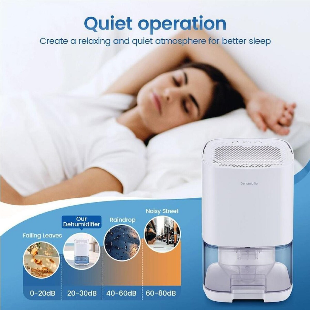 SilentAir 7 LED Dehumidifier, SKU: 7039