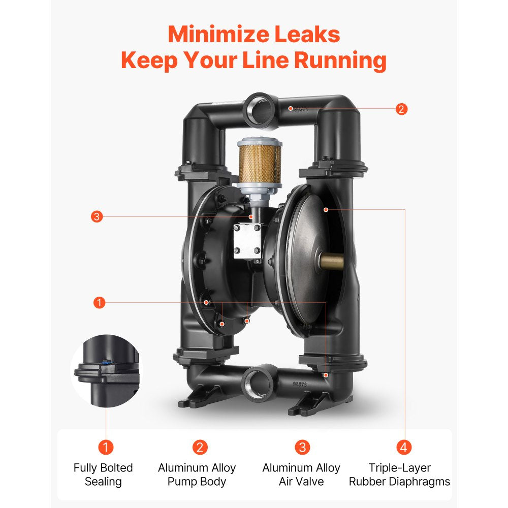 VEVOR Air Operated Double Diaphragm Pump, 598 L/min Max, Standard Inlet & Outlet Air Pneumatic Waste Oil Transfer Pump, Aluminum Alloy Body, Dual Diaphragms, for Diesel, Grease, Kerosene, Gasoline