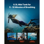 VEVOR Scuba Tank, 0.5L Portable Scuba Diving Tank, Diving Oxygen Cylinder Supports 5-10 Minutes Underwater Breathing, 32.81 ft Diving Depth, Lung Tank Kit with Snorkel Mask for Underwater Exploration