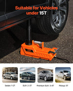 VEVOR Electric Car Jack, 15 Tons /33000 lbs, Adjustable Hydraulic Jack Lift with High Load Capacity, 12V Dual-Powered Tire Change Replacement with LED Light, Portable Jack kit for Sedan, SUV, Truck