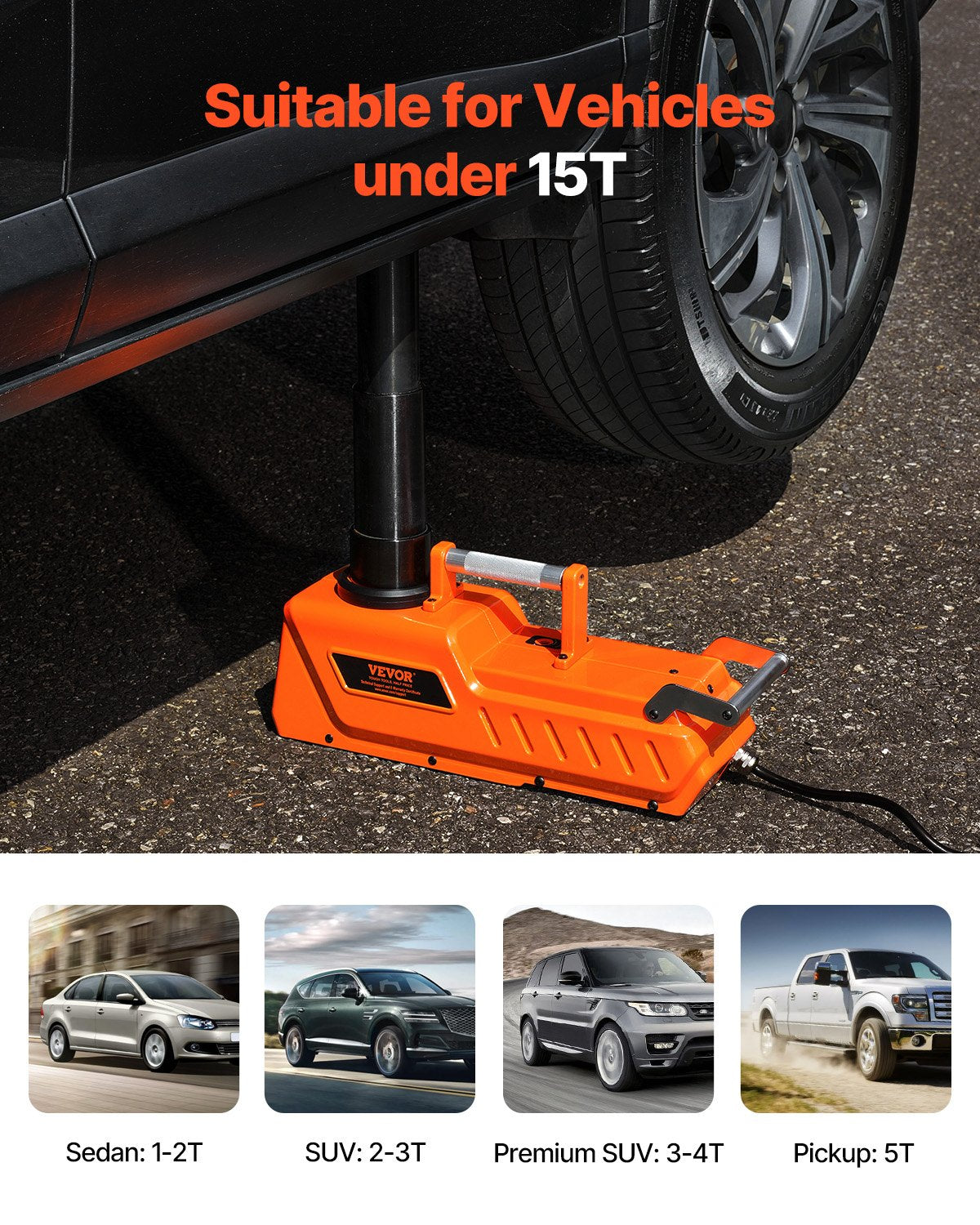 VEVOR Electric Car Jack, 15 Tons /33000 lbs, Adjustable Hydraulic Jack Lift with High Load Capacity, 12V Dual-Powered Tire Change Replacement with LED Light, Portable Jack kit for Sedan, SUV, Truck