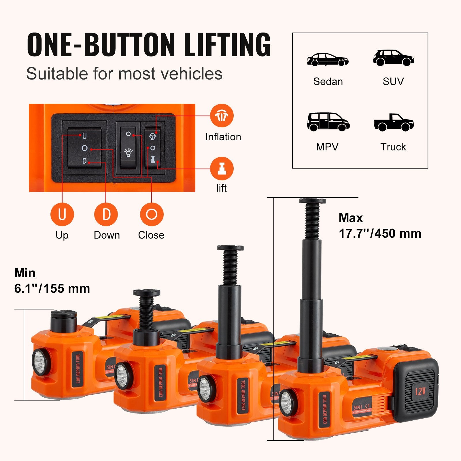VEVOR Electric Hydraulic Car Floor Jack 5 Ton 12V Built-in Tire Inflator Pump