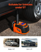 VEVOR Electric Car Jack, 5 Tons /11000 lbs, Adjustable Electric Scissor Jack with High Load Capacity, Tire Change Replacement with LED Light & Remote Control, Portable Jack kit for Sedan, SUV, Truck